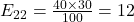  E_{22}=\frac{40\times 30}{100}=12 