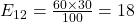  E_{12}=\frac{60\times 30}{100}=18 