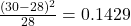  \frac{(30-28)^2}{28}=0.1429 