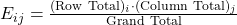  E_{ij}=\frac{(\mathrm{Row\  Total})_i\cdot (\mathrm{Column\  Total})_j}{\mathrm{Grand\  Total}} 